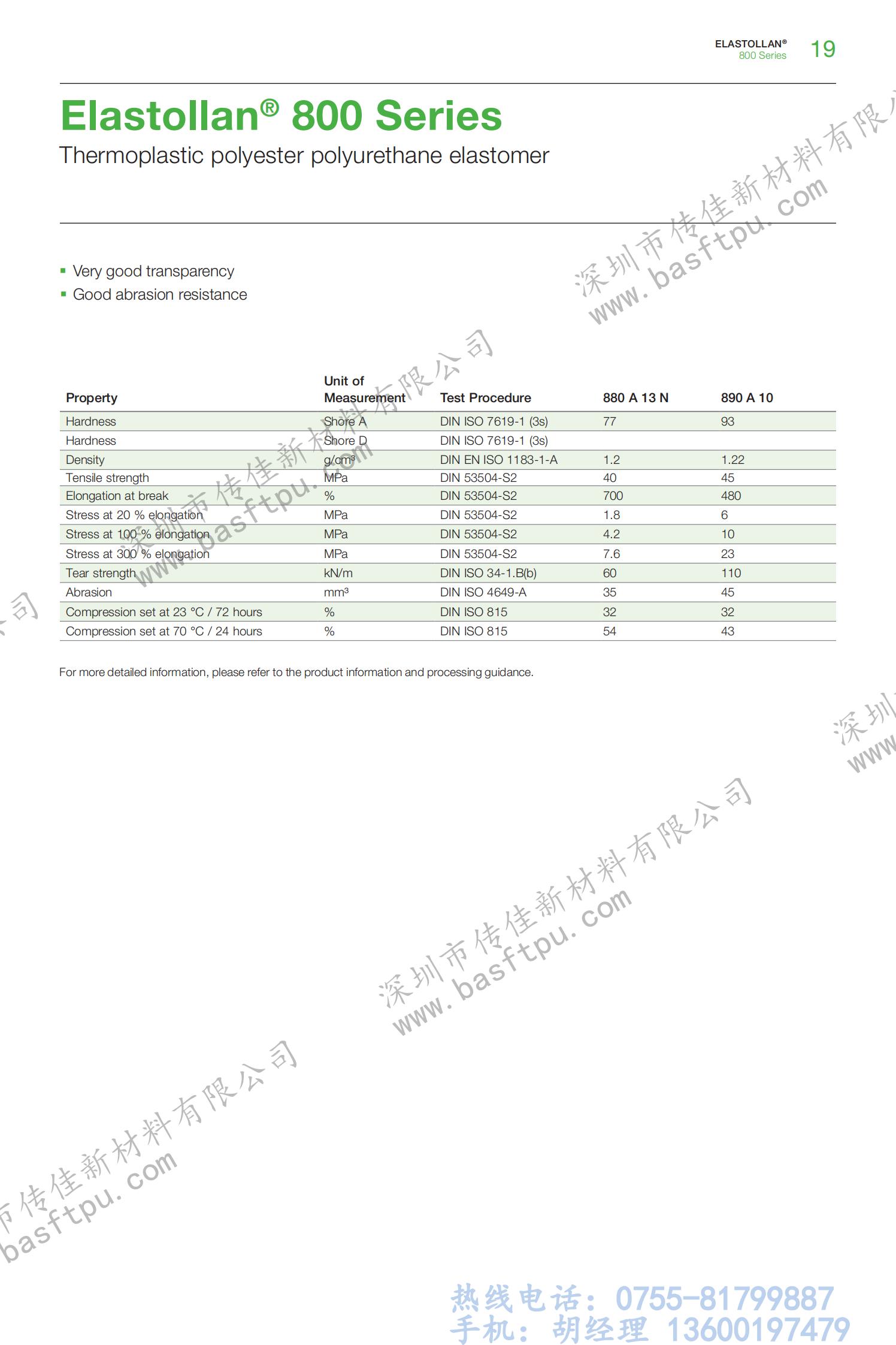 TPU product range_18.jpg