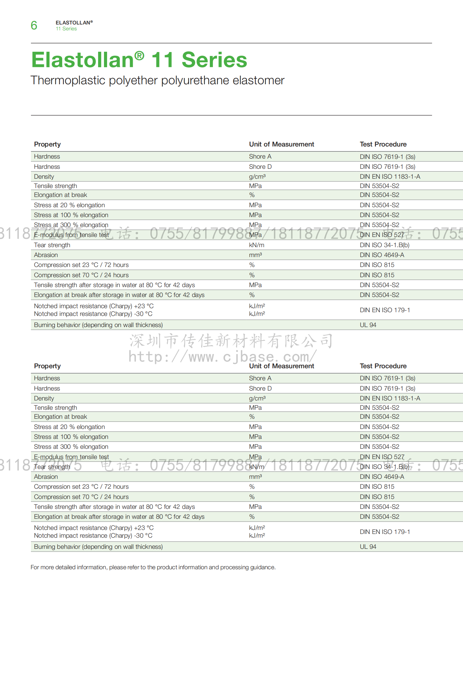 BASF TPU 产品系列 （水印）_05.png
