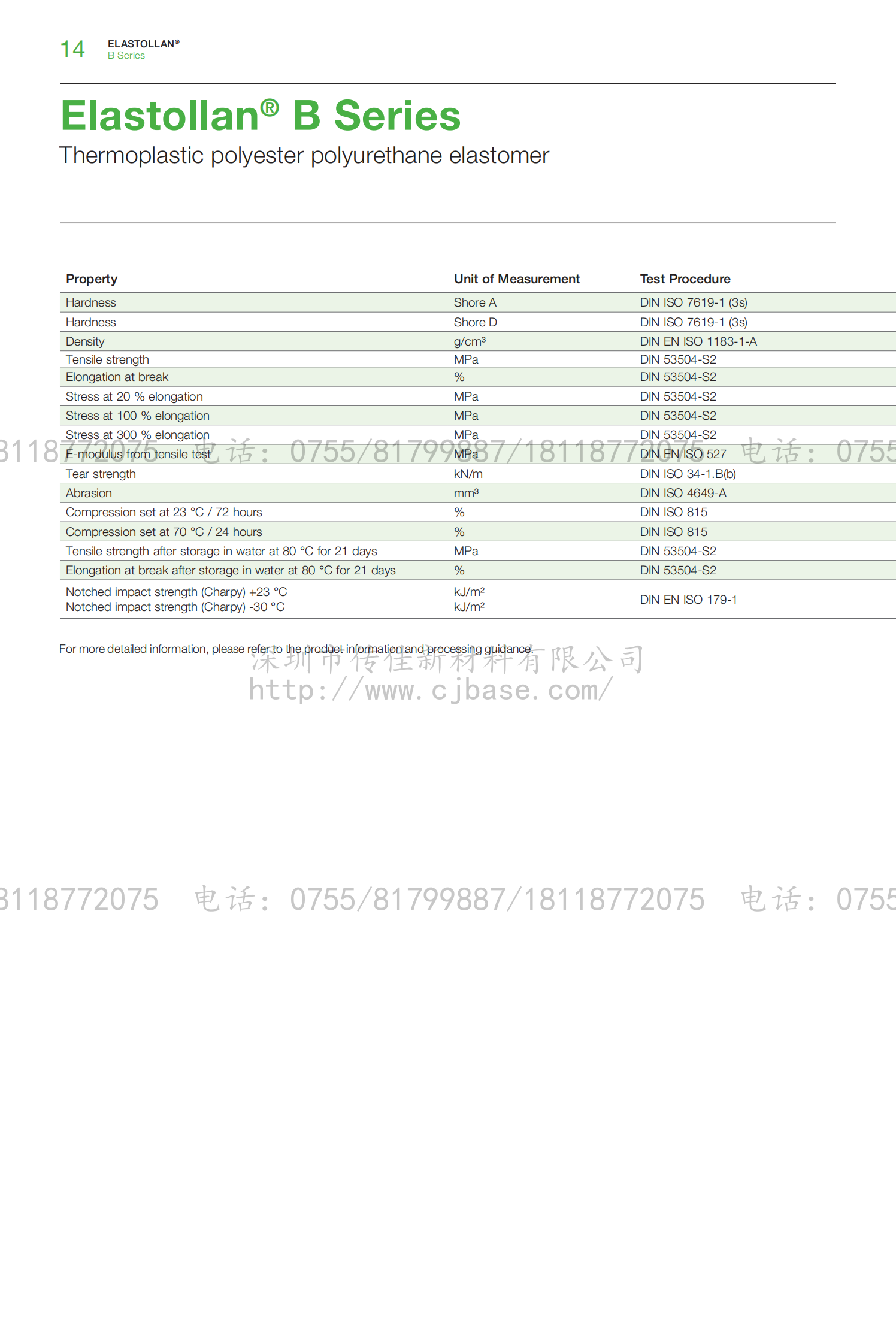 BASF TPU 产品系列 （水印）_13.png