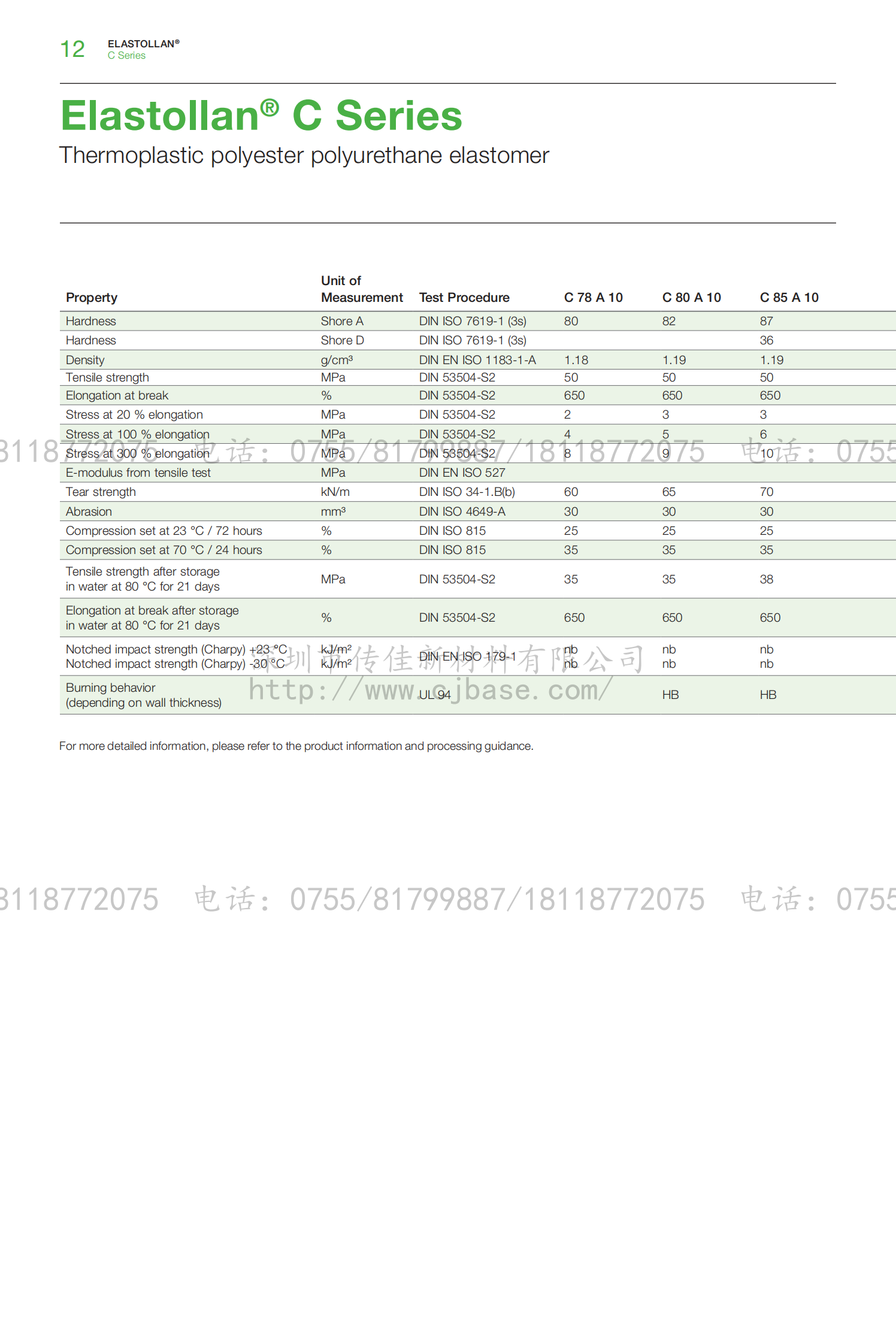 BASF TPU 产品系列 （水印）_11.png