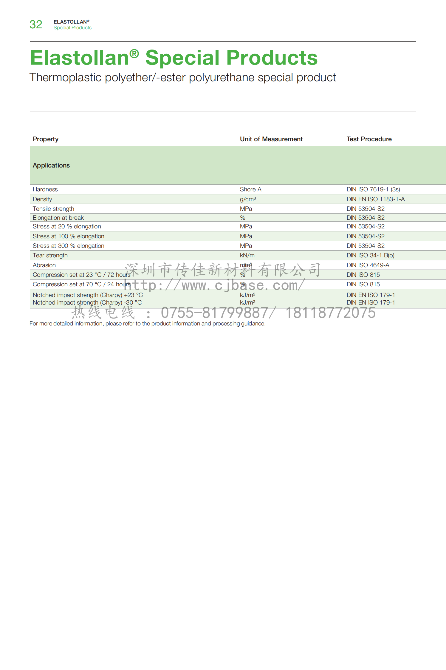 BASF TPU 产品系列 （水印）_31.png